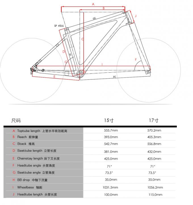 26er 自転車 全炭素繊維フレーム FM26 軽量 マウンテンバイク 1080グラム 角型 PF30 異なる色 12