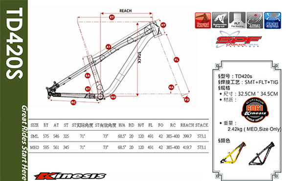 26/27.5ER アルミサイクルのフレーム BMX/Dirt Jump/DJ マウンテンバイクフレーム TD420S 100-140mm MTB 2